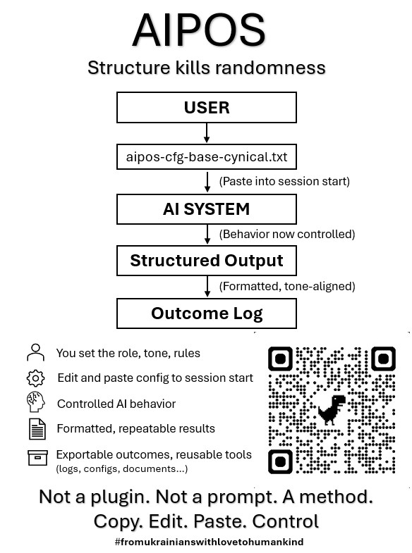 aipos method card en.jpg